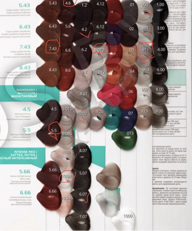 Краска для волос Kapous professional