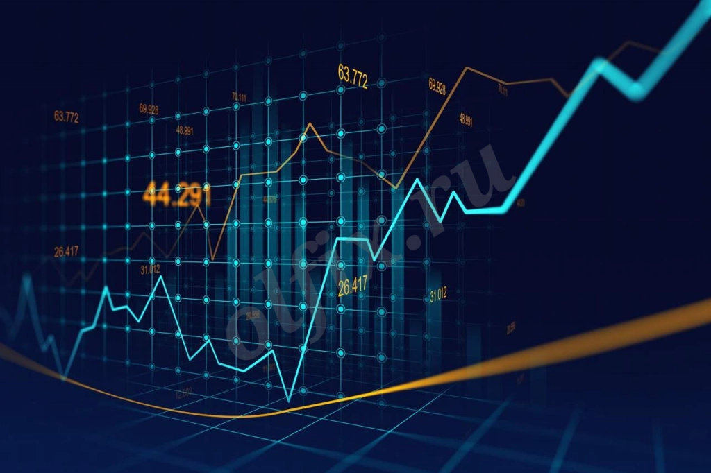 Сигналы успешной сделки +50%pnl