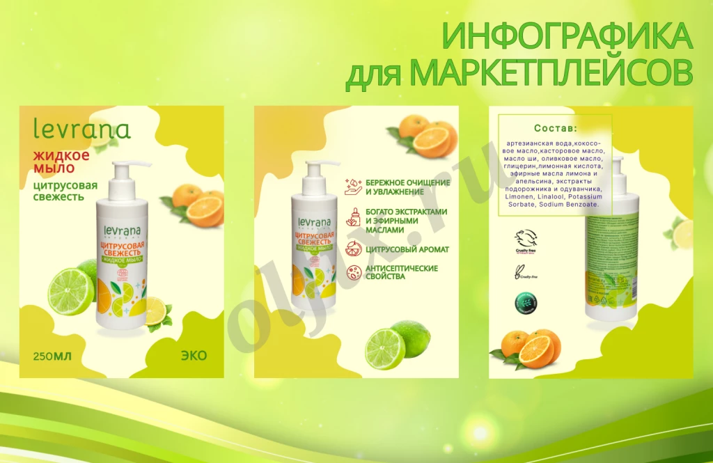 Инфографика для маркетплейсов