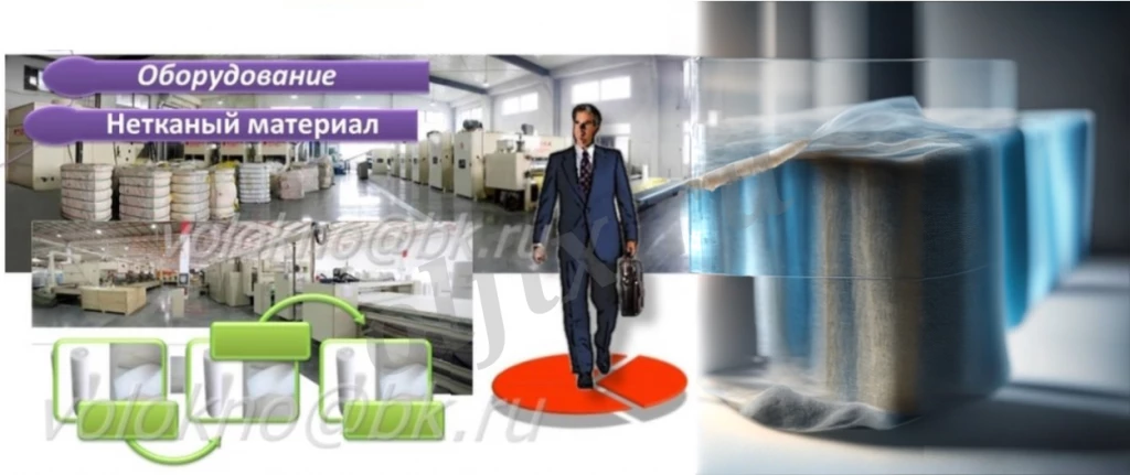 Оборудование технологии Материалы