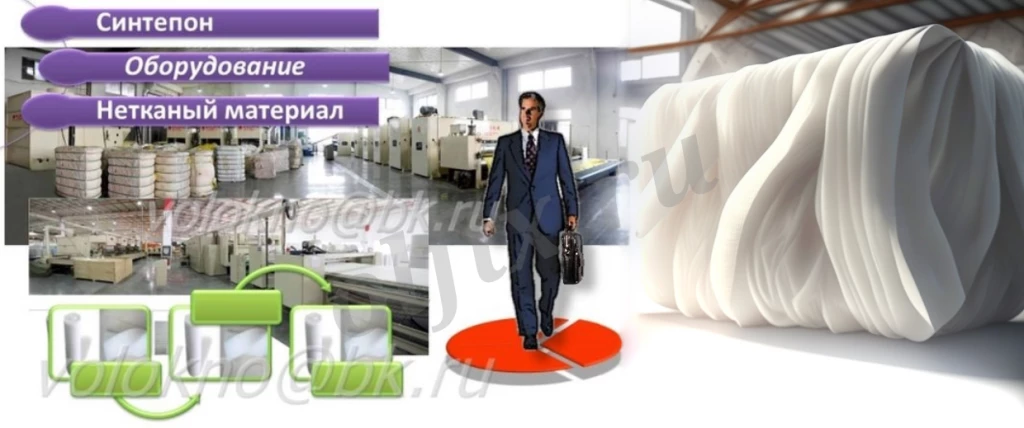 производство