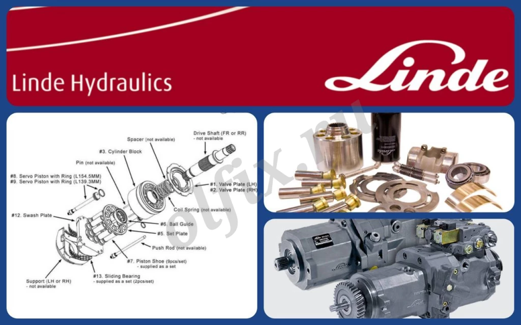 Ремонт гидронасоса экскаватора.