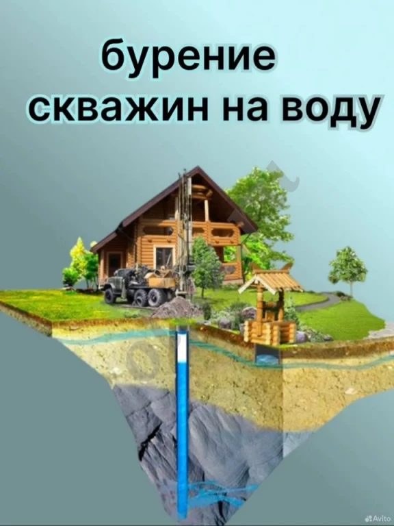Бурение скважин на воду под ключ