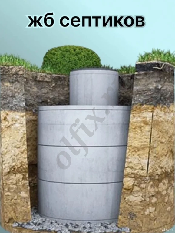 Бурение скважин на воду под ключ