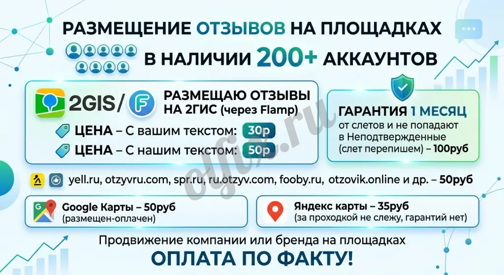 Продвижение компании или бренда на площадках